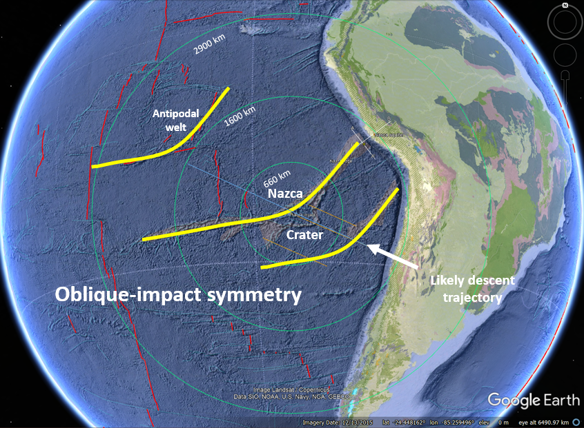 Bazca impact and the East Pacific swell