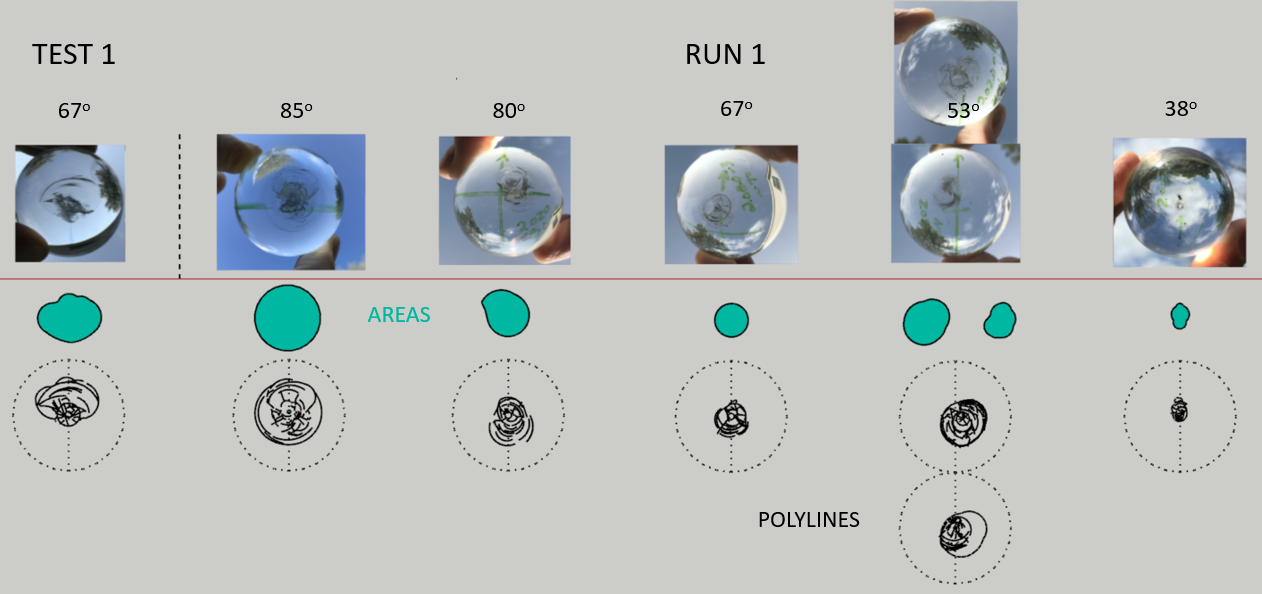 TEST 1 and RUN 1 results