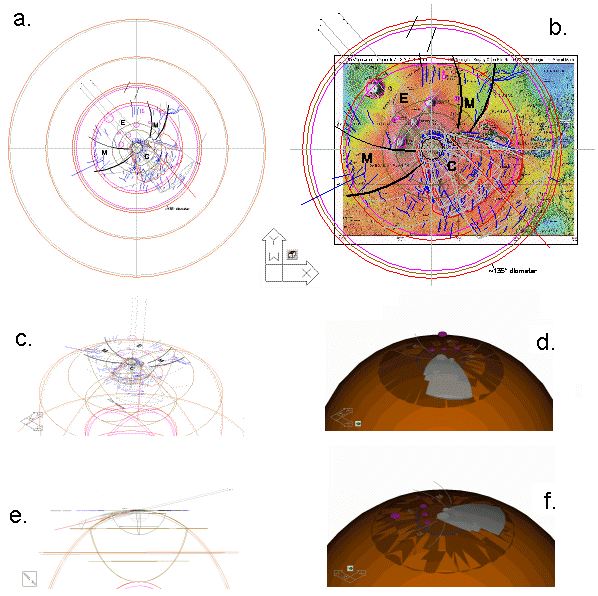 Primitive and rendered views of the impact-complex geometrci model