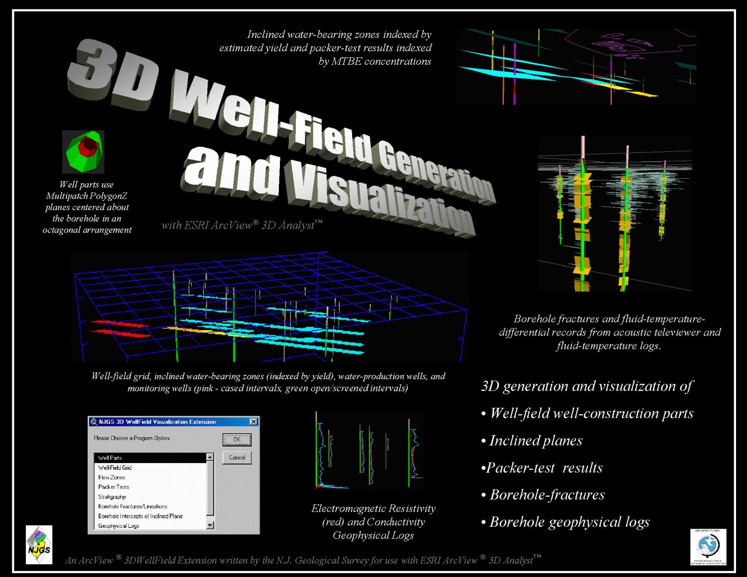 3D Wellfield Generation & Visualization poster