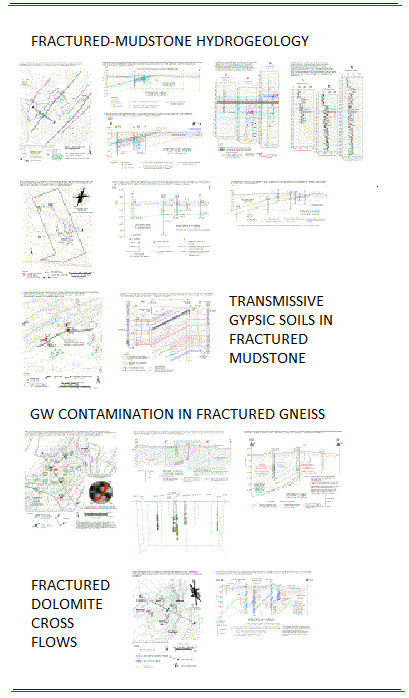 Hydrogeology ^& Borehole geophysics
