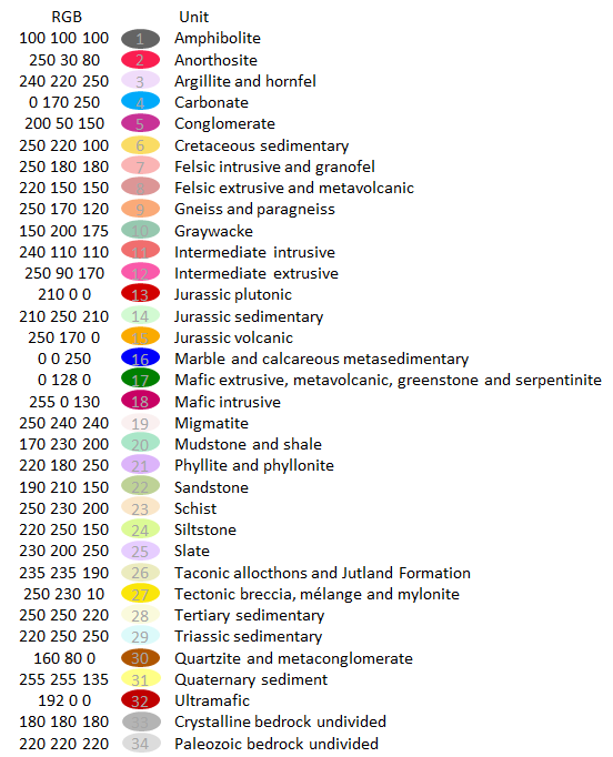 USGS Geology by State using 34 U